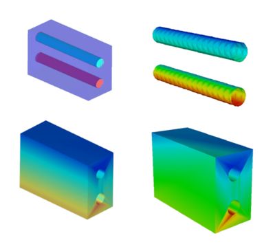 Two-way thermal coupling 