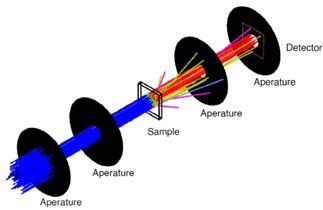 1-simulation-setup-cornell.jpg