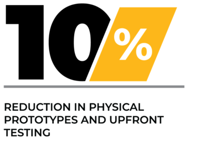 10 percent reduction in physical prototypes and upfront testing