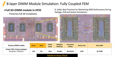 13-8-layer-dimm-module-simulation