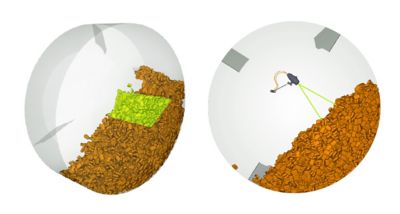 Coating distribution between particles