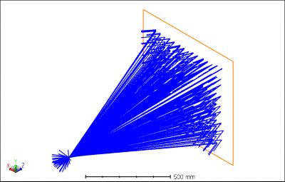 2D point arrary