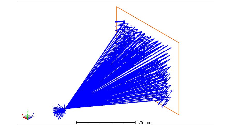 2D point arrary