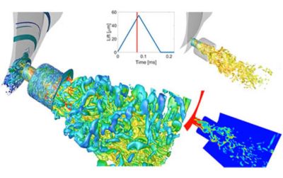 Simulation of fuel injector design and spray performance of gasoline direct injection engines