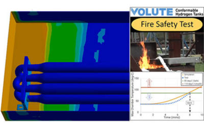 Simulation of a pressurized hydrogen fuel-cell tank undergoing a fire safety test 
