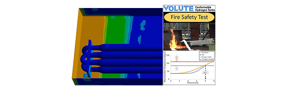 Simulation of a pressurized hydrogen fuel-cell tank undergoing a fire safety test 