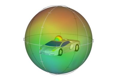 自動運転エンジニアリングの概要