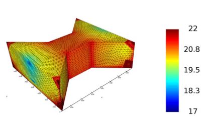 Ansys lumerical DGTD