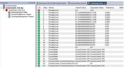 2020-12-SCADE test在host.jpg上测试控制软件