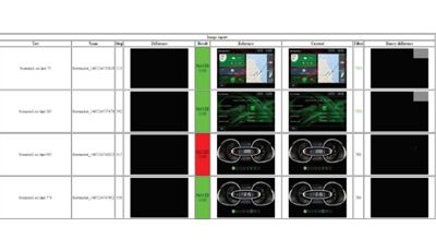 2020-12-SCADEDisplay-hmi-testing-automation-lp.jpg