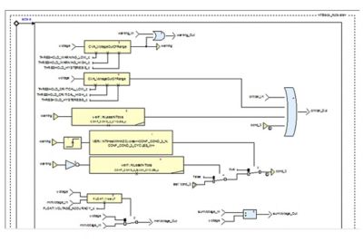 battery management system