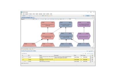 2020-12-medini-analyze-capability-1.jpg