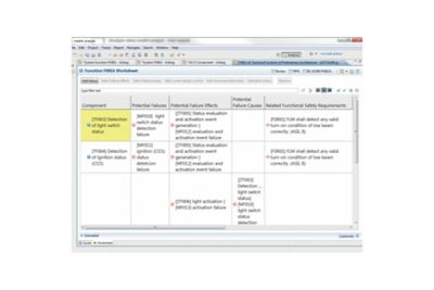 2020-12-Medini-Analyze copability-3.jpg