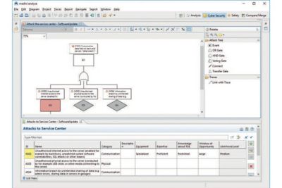 2020-12-medini-analyze-cybersecurity-capability-3.jpg