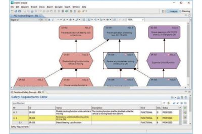 2020-12-medini-analyze-cybersecurity-capability-6.jpg