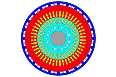 Motor-CAD visual