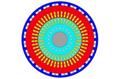 Electric motor simulation with Ansys Motor-CAD