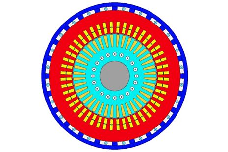 Motor-CAD de ANSYS 1