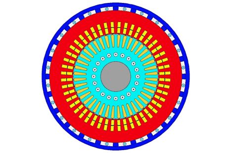 Motor-CAD de ANSYS 1