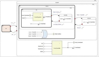 2020-12-Scade-Suite-Suite-Advanced-Model-Design-design-lp.jpg