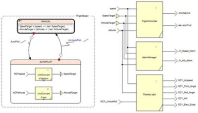 2020-12-Scade-Suite-Model Analysis.jpg