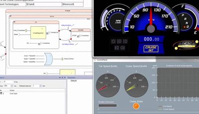 Software-Entwicklung für autonomes Fahren