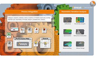 optislang process