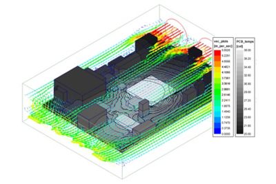 2021-01-AEDT-ICEPAK.JPG