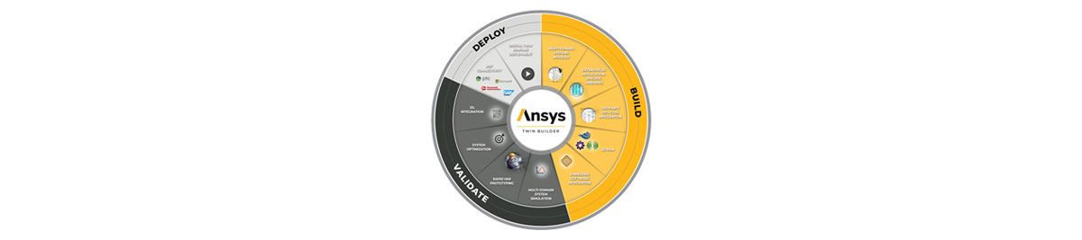Ansys Twin Builder website preview