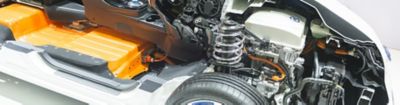 Battery Modeling and Simulation Software | Ansys