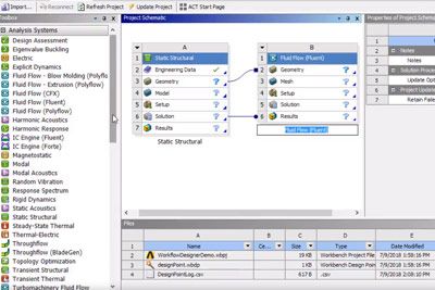 Ansys Chemkin-Pro | Chemical Kinetics Simulation Software
