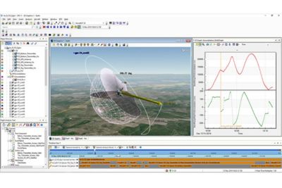 Test and Evaluation Tool Kit