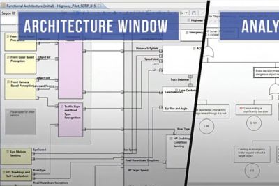 Entwicklung autonomer Systeme