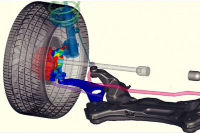 Ansys Motion 비디오