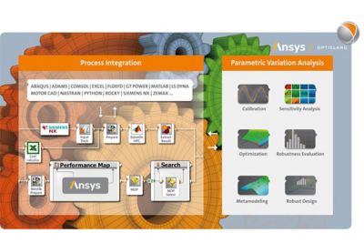 Ansys On Demand Webinar