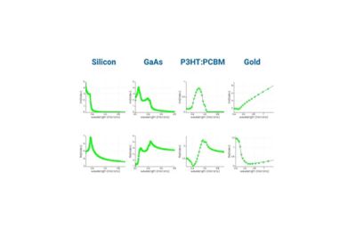 2021-01-photonics-multi-efficient.jpg