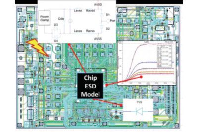 2021-01-semiconductors-electrostatic.jpg