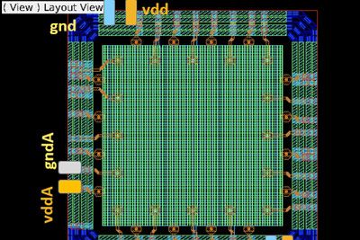 万博Ansys PathFinder-SC