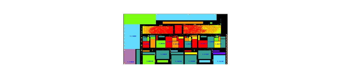 Ansys Totem Emir Analysis Software Tools