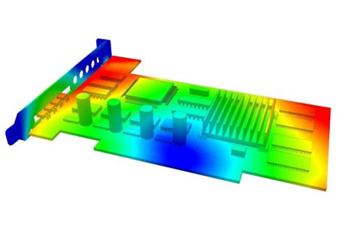 Sherlock Thermal Analysis