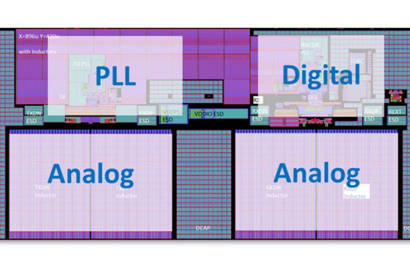 Ansys Totem Emir Analysis Software Tools