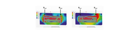 ansys digital twin case study