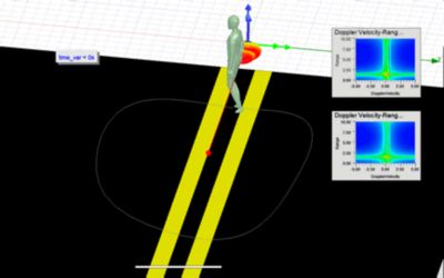 Ansys Automotive Webinars micro doppler