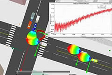 Ansys Automotive Webinars radar sensor design