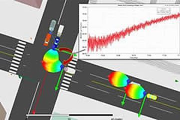 万博Ansys Automotive Webinars雷达传感器设计