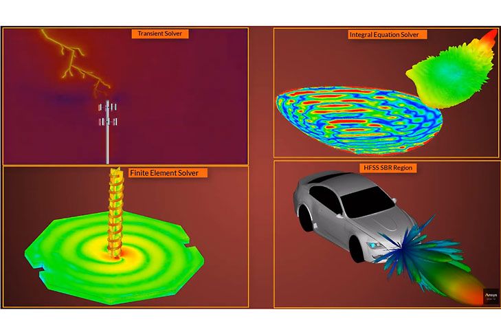 Antenas de ANSYS 1