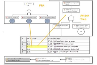 2021-02-medini-analyze-cybersecurity-capability-10.jpg