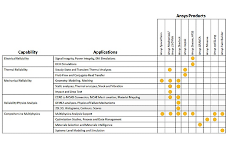 2021-02-pcb-solution-chart.jpg