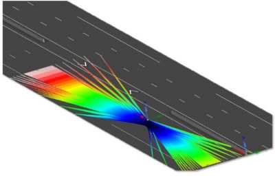 Ansys 제품 시뮬레이션 모델