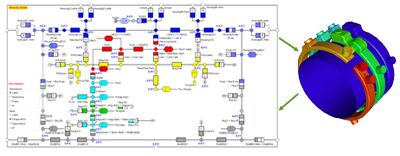 Ansys Electronic webinar